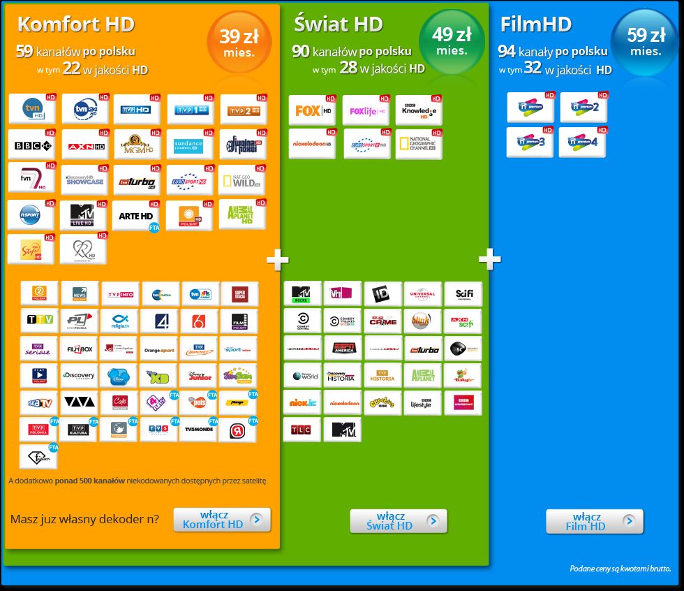 Telewizja NA Karte N HD 3 Miesiąc Free Polsat Dekoder 250GB Nowosc