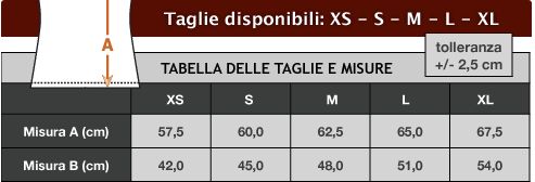 Per più Ordini e Ordini Combinati la Spedizione si paga una volta