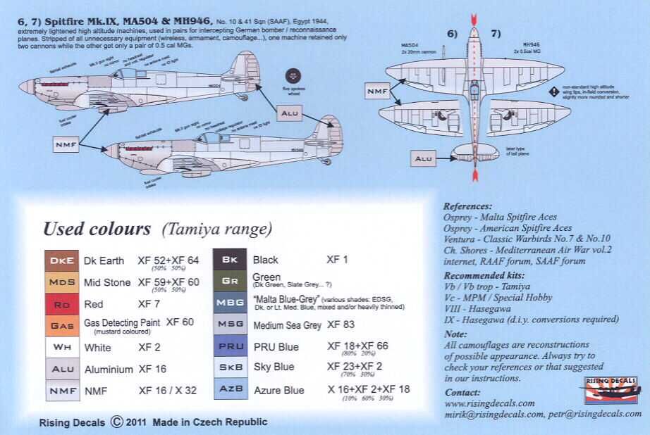 Rising Decals 1 48 Mediterranean Spitfires w Masks