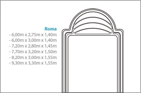 GFK Schwimmbecken Pool ROMA NEU 7,10x3,10x1,55 mit Sandfilteranlage