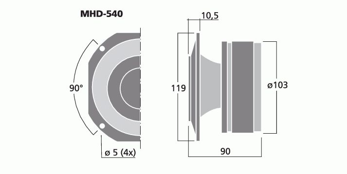 IMG STAGE LINE   10.4230   MHD 540   Profi PA Ringradiator, 100WMAX, 8