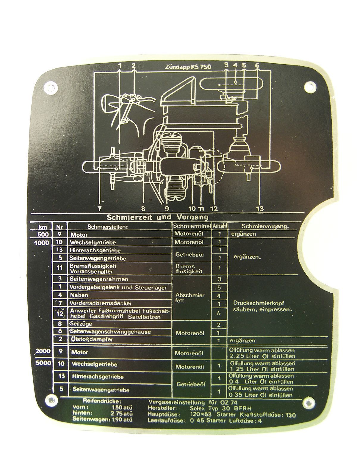 ZÜNDAPP KS 750 Typenschild Schmierplan NEU  Baumusterschild