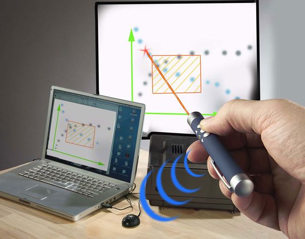 Laserpointer mit drahtloser PC Steuerung