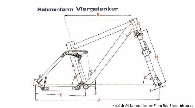 Univega Alpina SL 9 27 G X.0 Fullsuspension Bike 2010