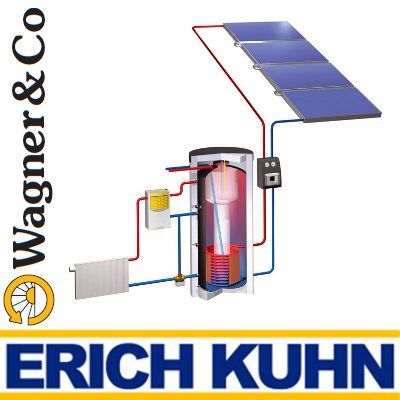 Wagner Solaranlage 10,4 m² Kombispeicher Sungo SL Circo