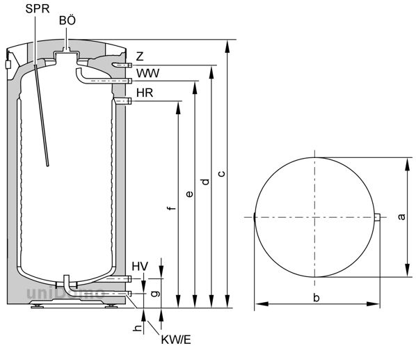 Viessmann Vitocell Edelstahlspeicher 160 L VA Speicher